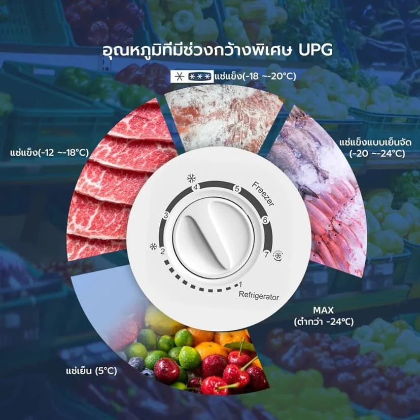 รูปภาพประกอบ
